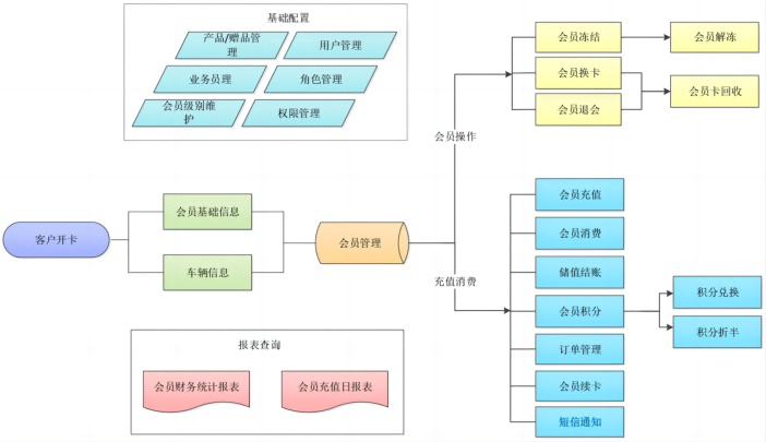 会员1(1).png